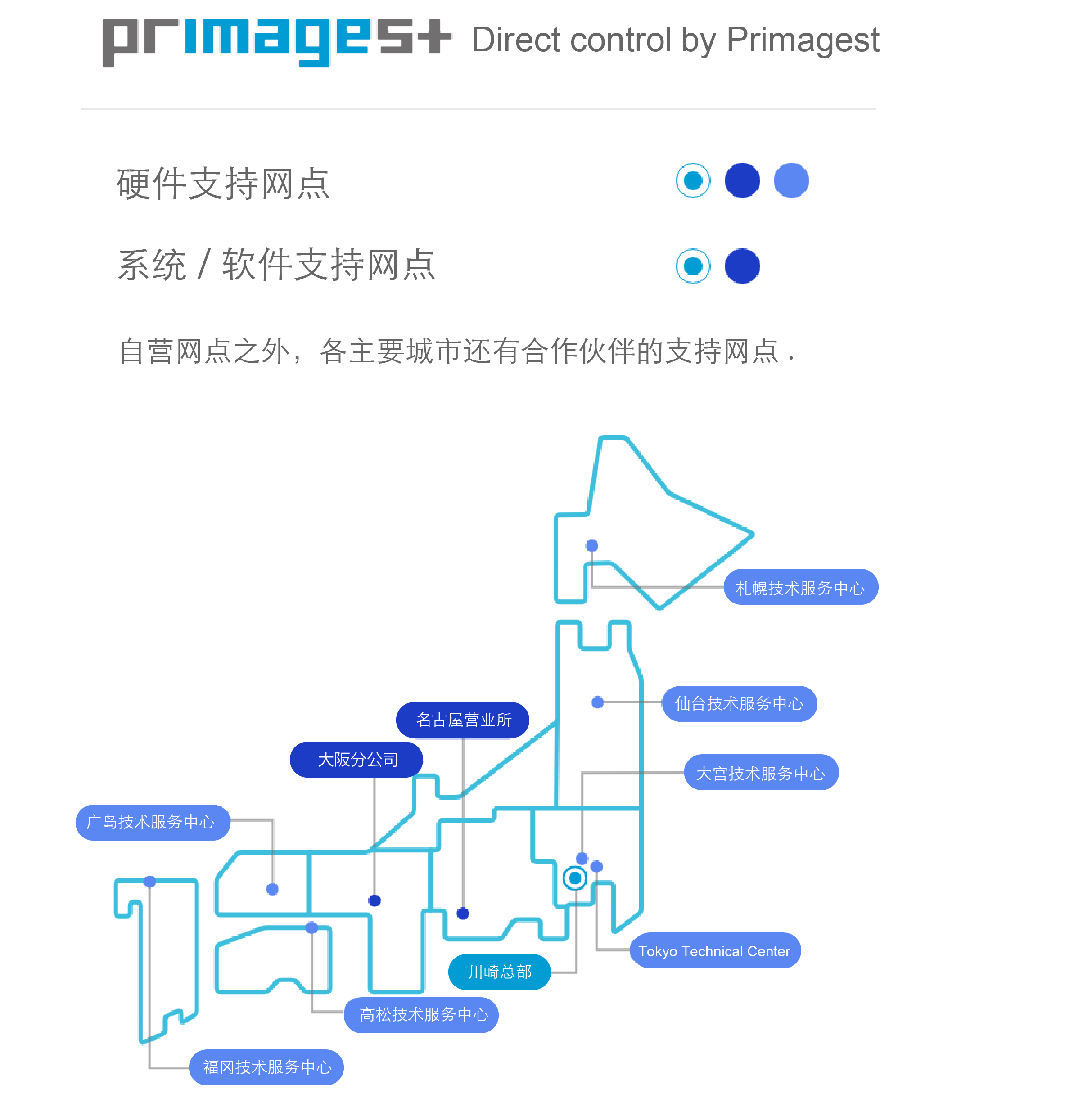 札幌技術センター 仙台技術センター 大宮技術センター 首都圏技術センター 川崎本社 名古屋営業所 大阪支店 高松技術センター 福岡技術センター 広島技術センター