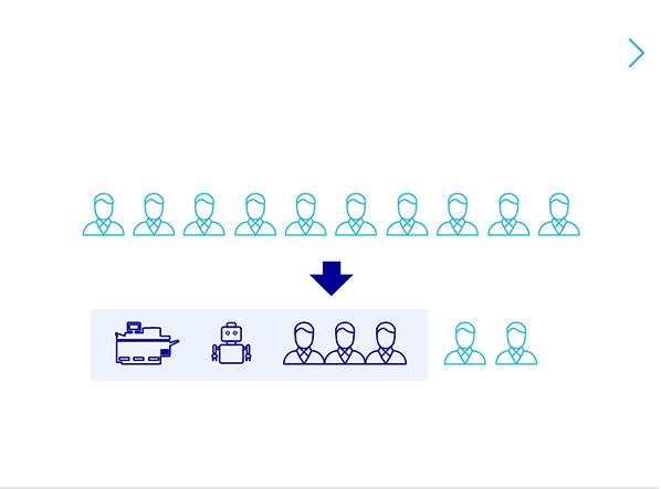 アウトソーシングを活用して業務を効率化したい