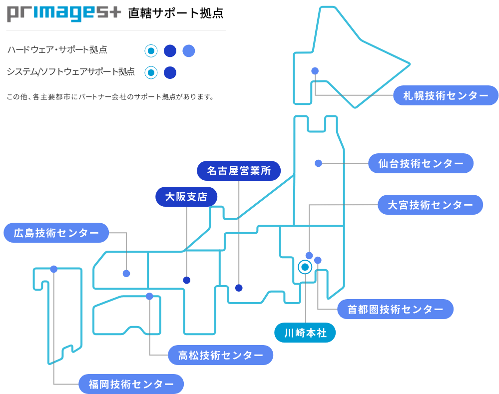 札幌技術センター 仙台技術センター 大宮技術センター 首都圏技術センター 川崎本社 名古屋営業所 大阪支店 高松技術センター 福岡技術センター 広島技術センター