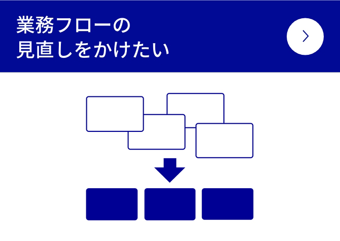 業務フローの見直しをかけたい