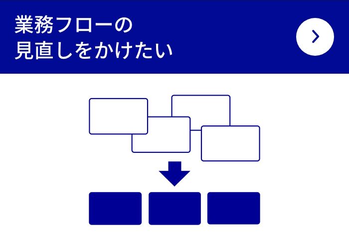 業務フローの見直しをかけたい