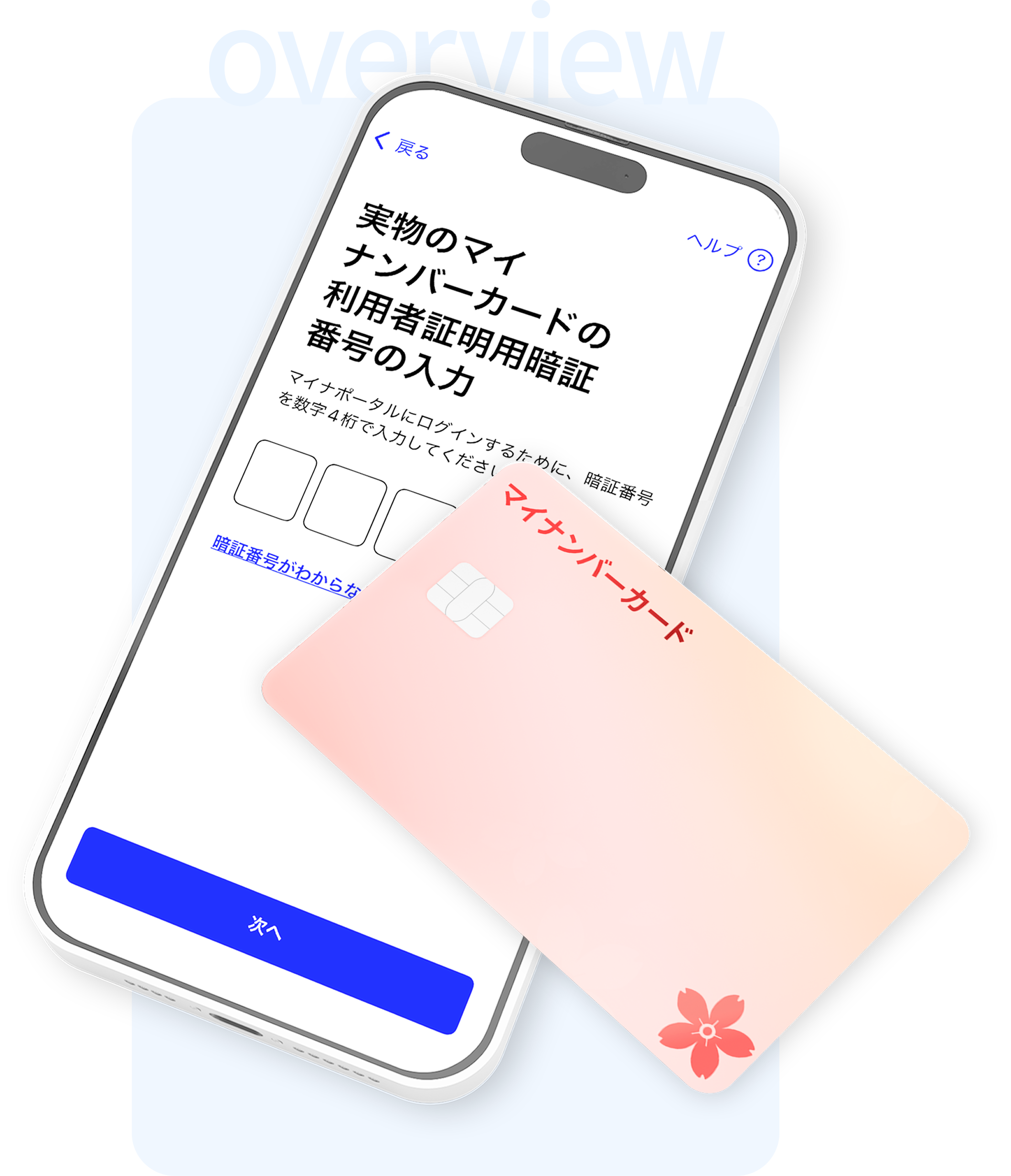スマートフォンとマイナンバーカードのイラスト